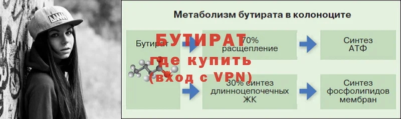 Бутират BDO  Омск 